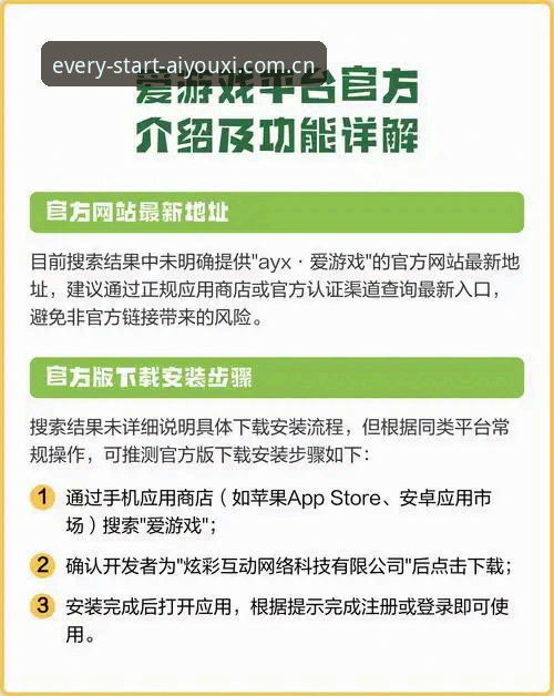 每一次上线都是开始APP安卓登录使用技巧 爱游戏平台“每一次上线都是开始”APP安卓登录实用技巧:从失败到流畅的完整路径