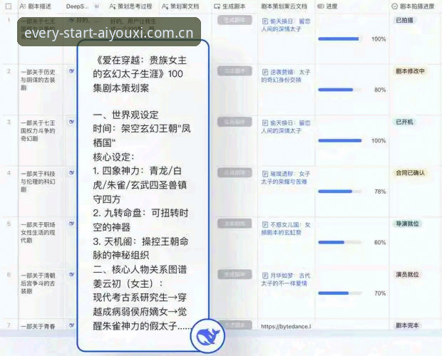 爱游戏平台实用指南：从登录到数据整合的必备知识